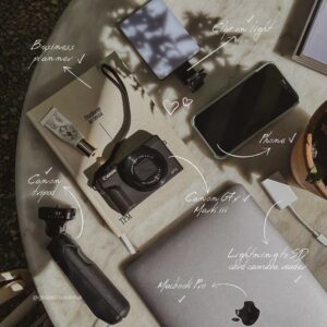 Guía básica de fotografia con Elevé Studio